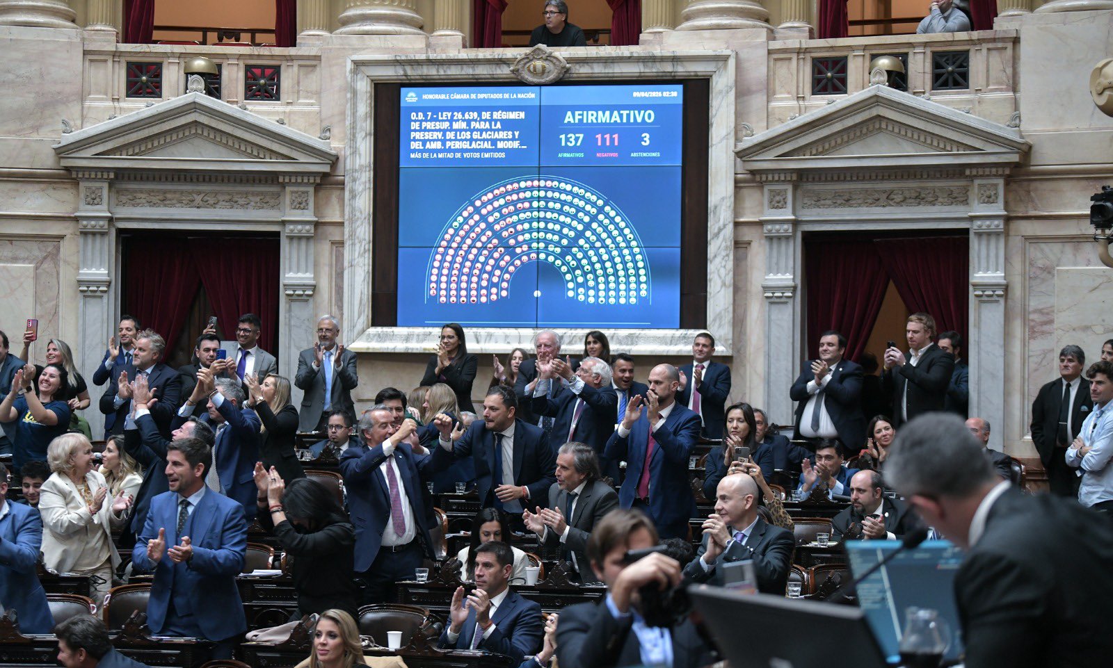 Diputados aprobó la reforma de la Ley de Glaciares