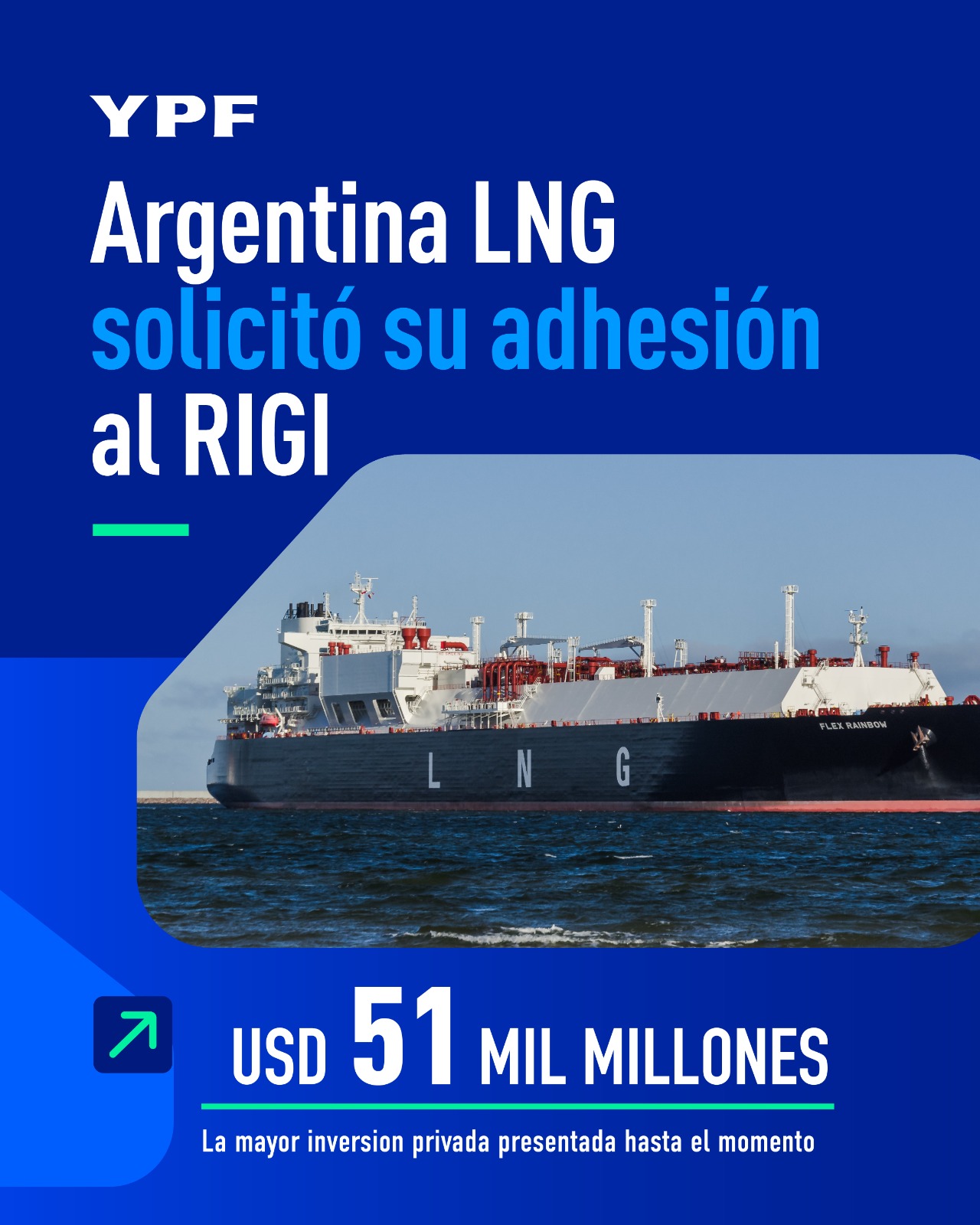 YPF presentó el proyecto de GNL más grande de la historia