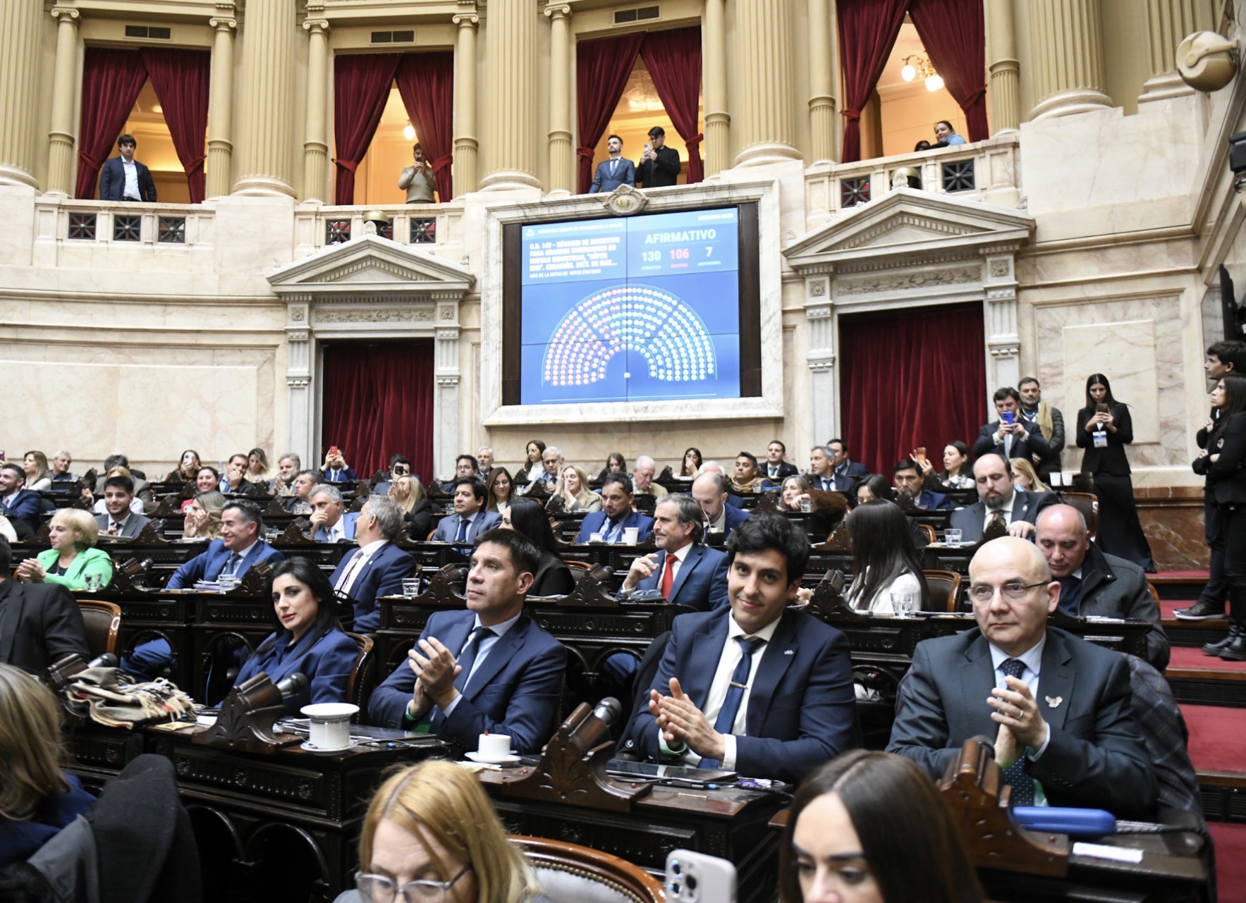 Diputados dio media sanción al “Súper RIGI”