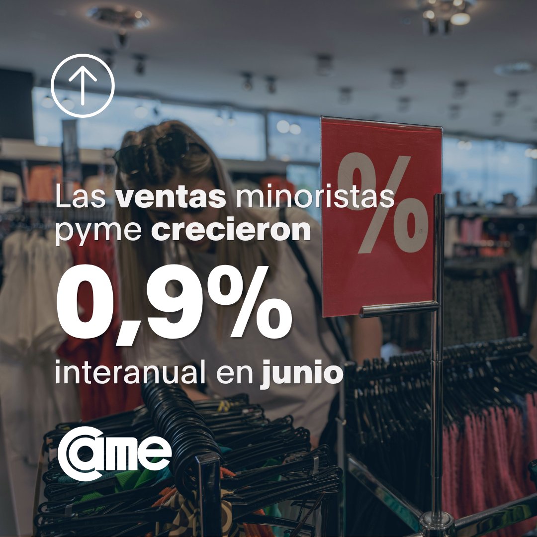 Las ventas minoristas de los comercios pyme crecieron en junio