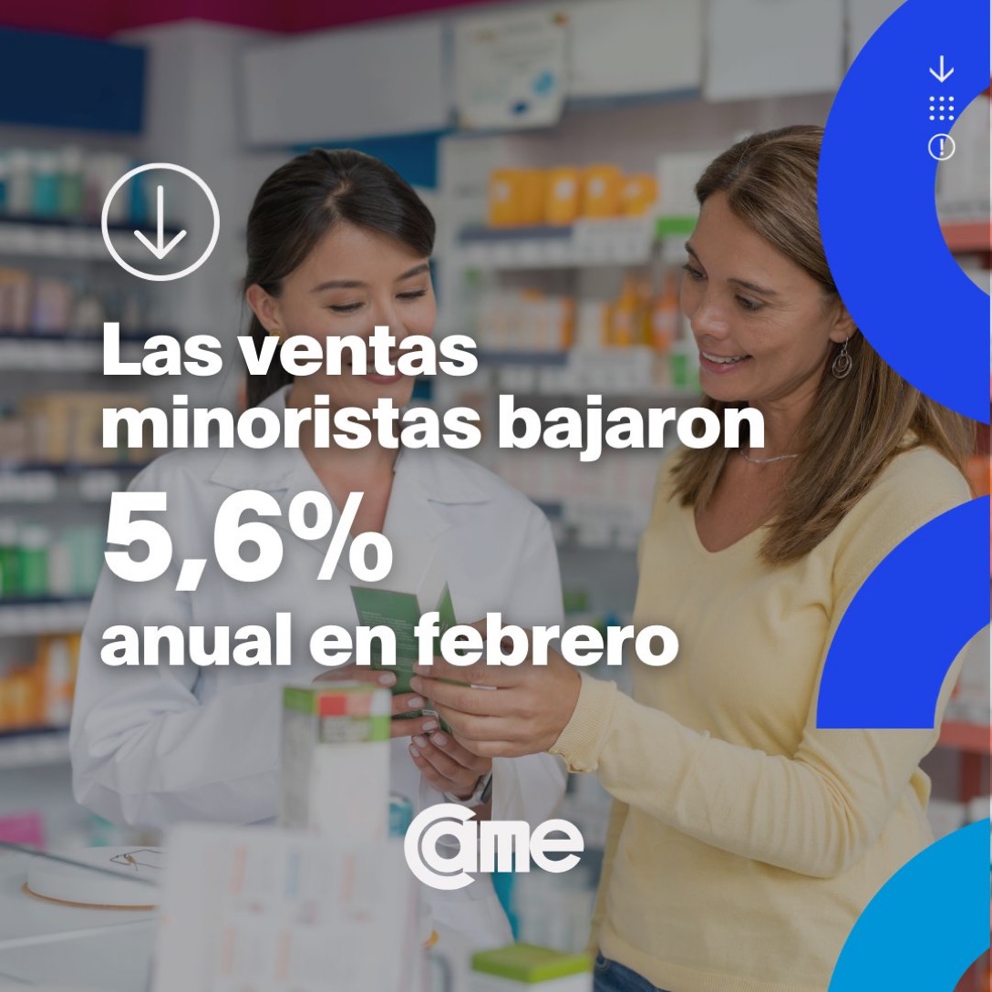 Las ventas minoristas de pymes cayeron 5,6% interanual en febrero