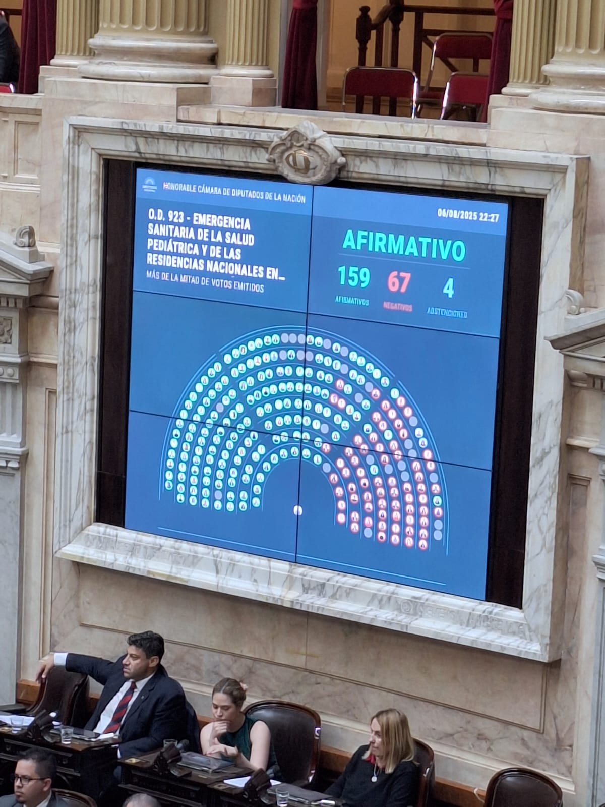 Diputados declaró la emergencia en el Hospital Garrahan