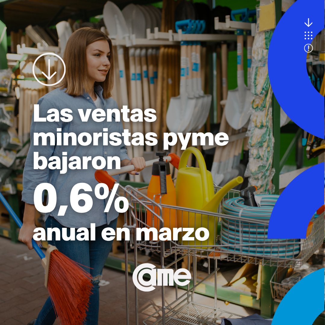Las ventas minoristas cayeron en marzo