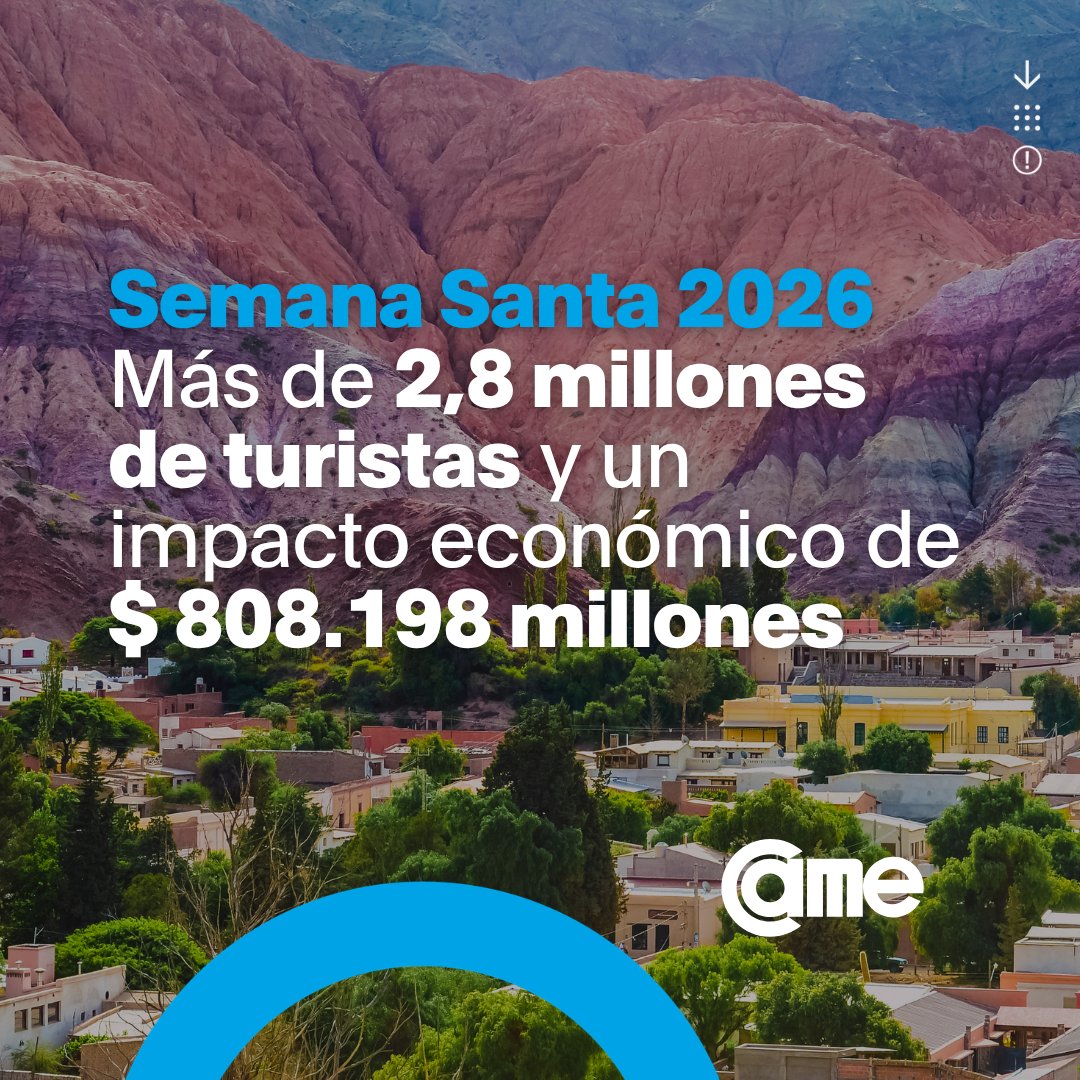 Semana Santa: creció el turismo, pero con menor gasto y estadías más cortas