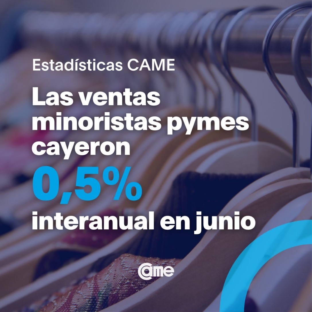 Las ventas minoristas volvieron a caer en junio