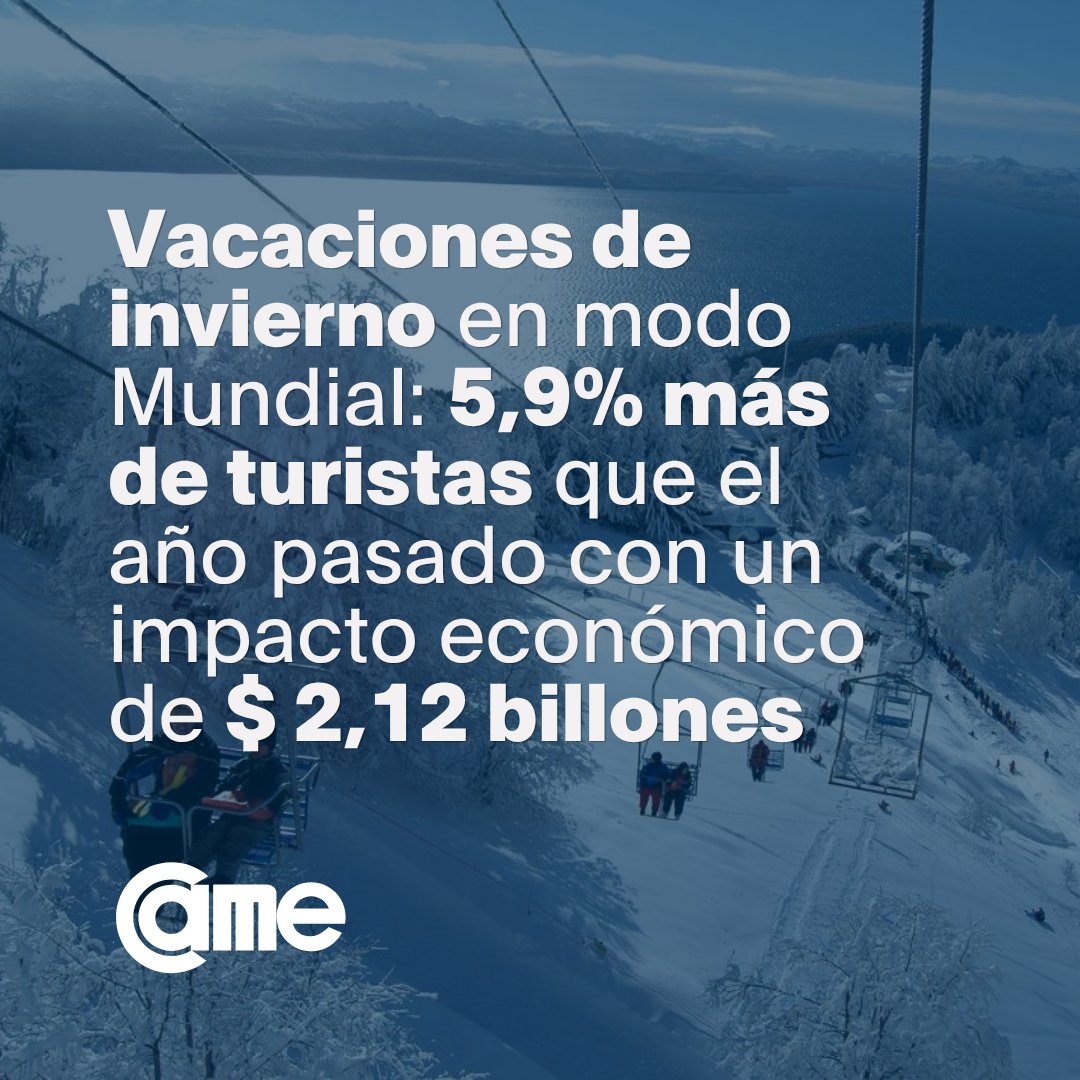 Vacaciones de invierno: viajó casi un 6% más de turistas que el año pasado