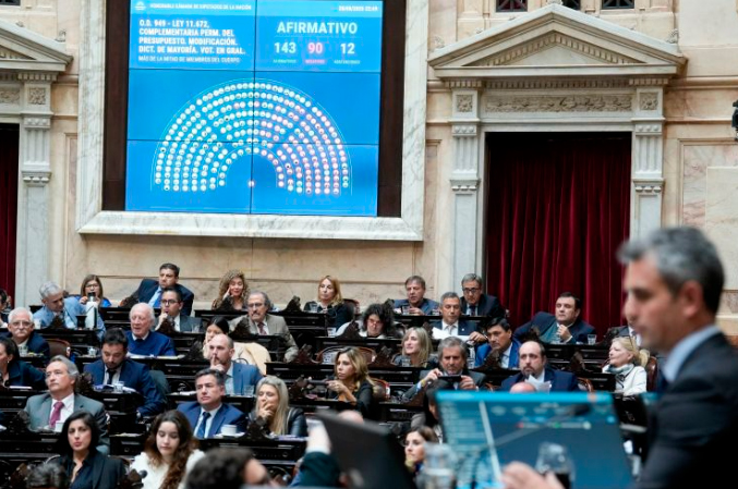 Diputados convirtió en Ley la redistribución de los ATN